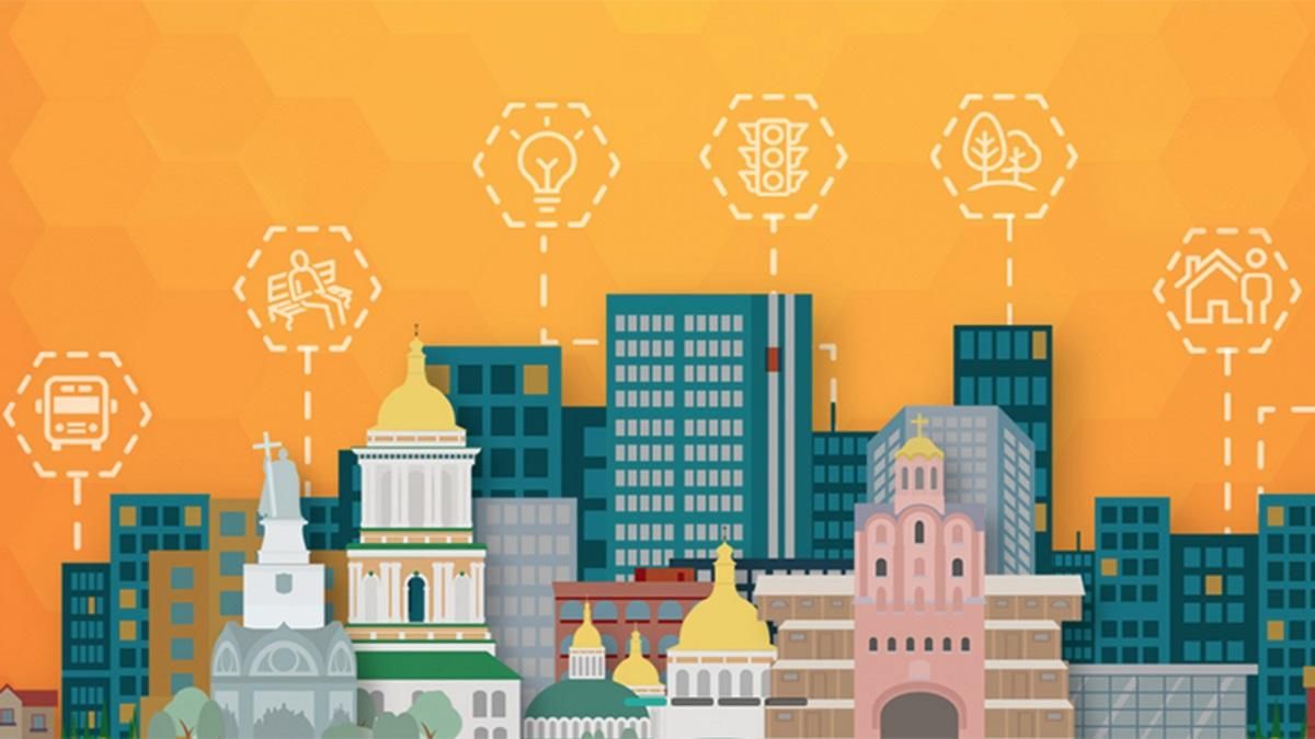 Kyiv Smart City Forum