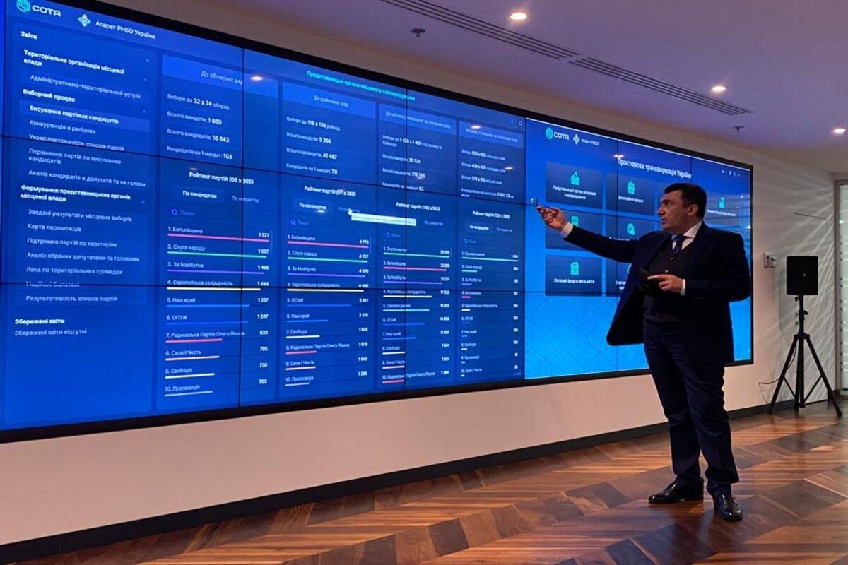 В Україні створили сайт для моніторингу національної безпеки В Україні створили сайт для моніторингу національної безпеки