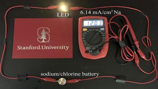 Вчені зі Стенфорду розробили батарею на основі хлору: вона у 6 разів потужніша, ніж літій-іонна